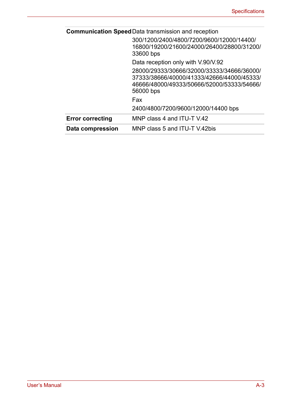 Toshiba Tecra A6 (PTA60E) User Manual | Page 152 / 165