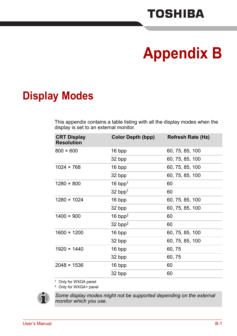 Appendix b: display modes, Appendix b, Display modes | Ix b, Display, Modes | Toshiba Tecra A6 (PTA60E) User Manual | Page 153 / 165
