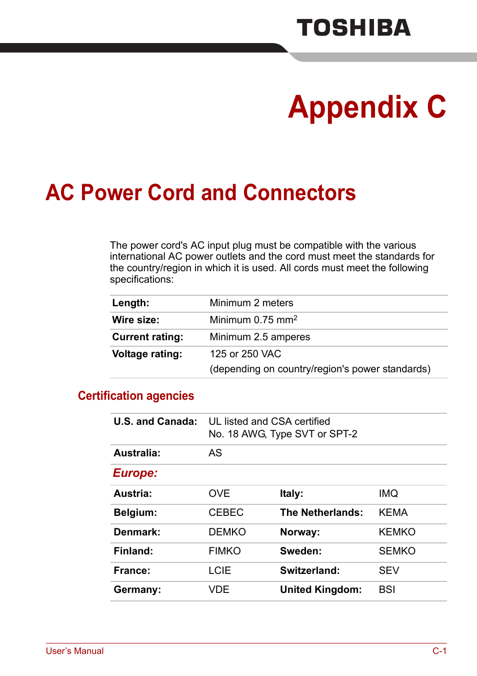 Appendix c: ac power cord and connectors, Appendix c, Ac power cord and connectors | Toshiba Tecra A6 (PTA60E) User Manual | Page 154 / 165