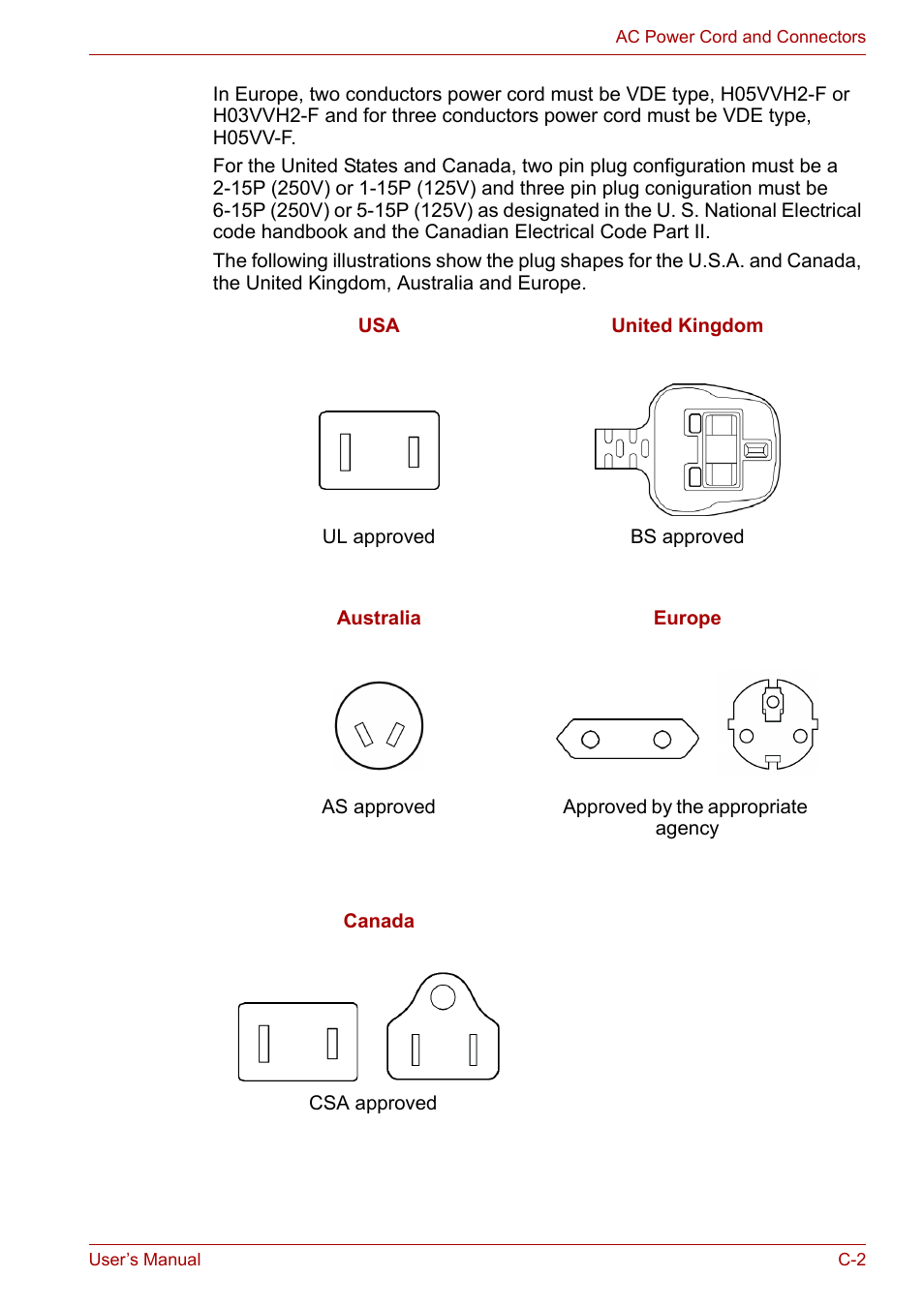 Toshiba Tecra A6 (PTA60E) User Manual | Page 155 / 165