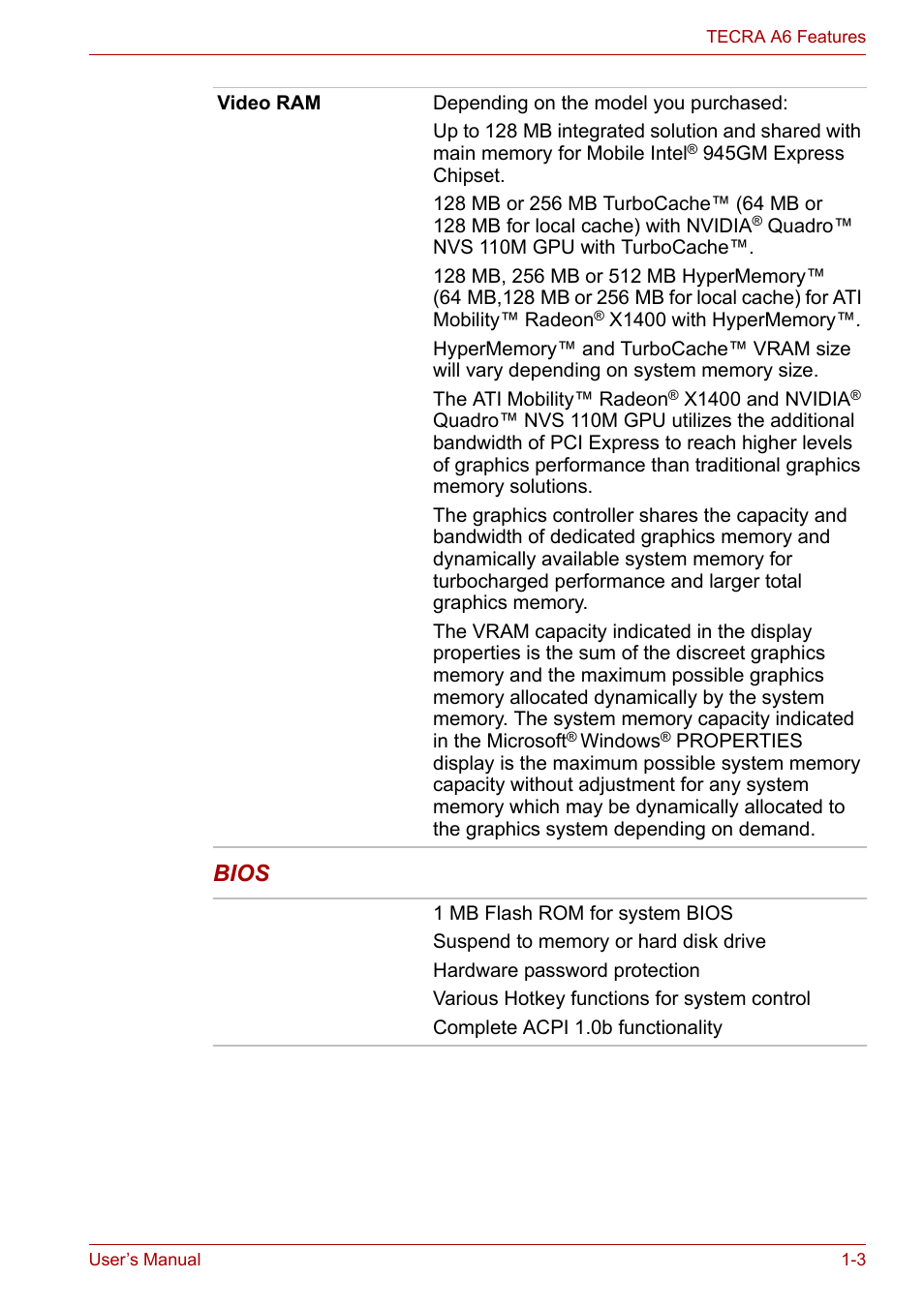 Bios | Toshiba Tecra A6 (PTA60E) User Manual | Page 25 / 165