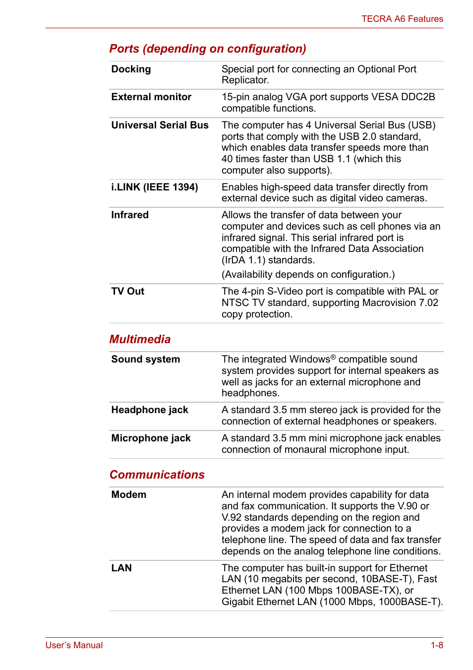 Toshiba Tecra A6 (PTA60E) User Manual | Page 30 / 165