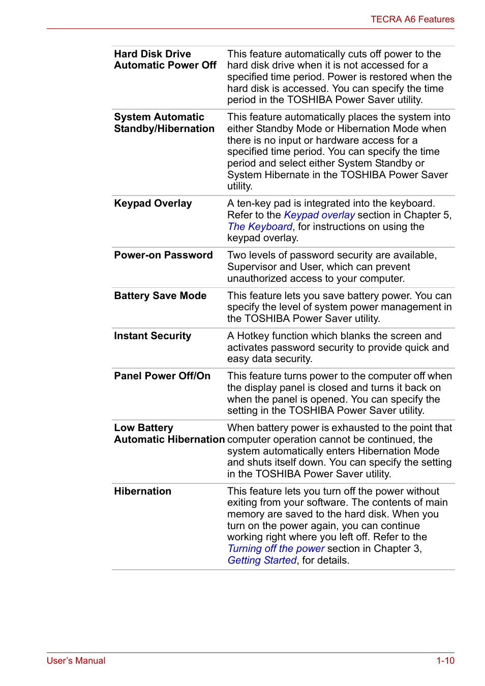 Toshiba Tecra A6 (PTA60E) User Manual | Page 32 / 165