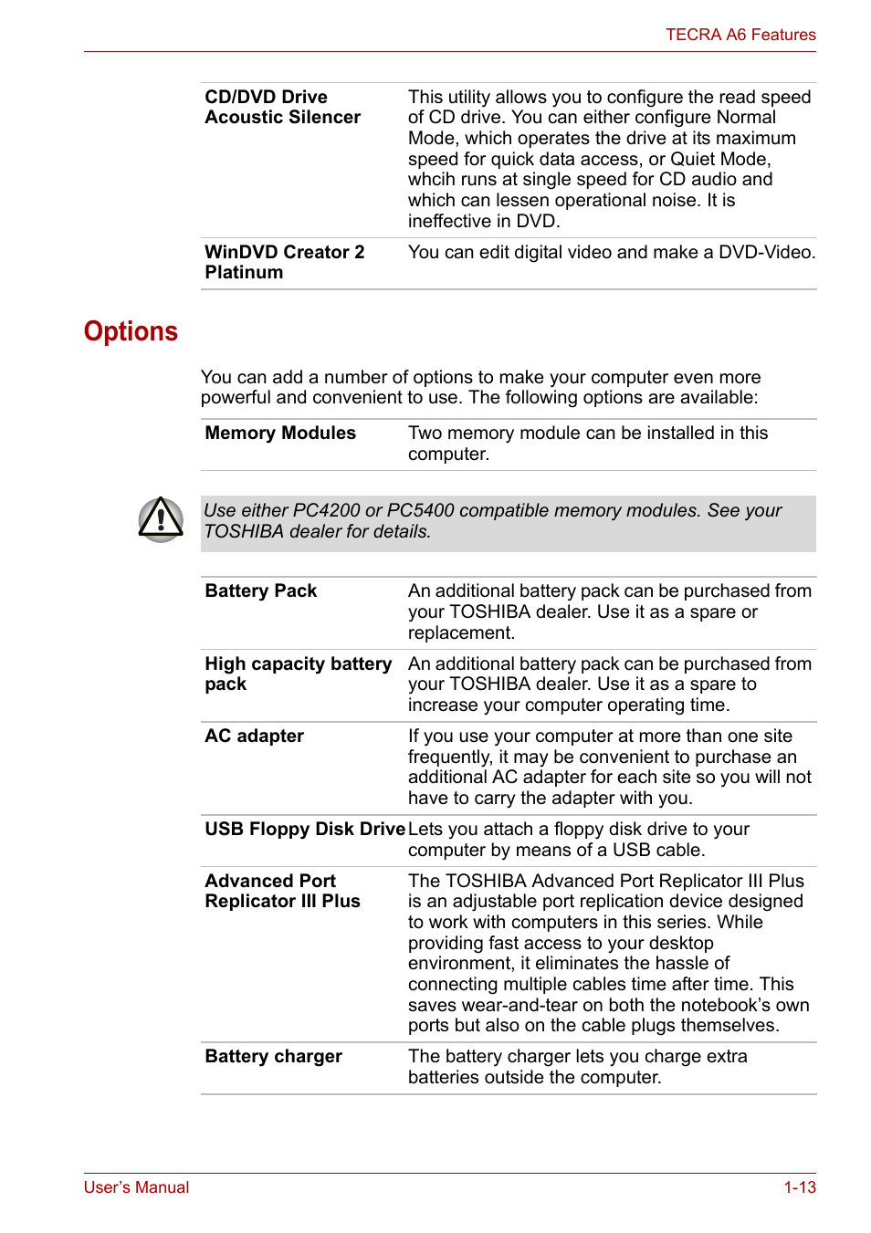 Options, Options -13 | Toshiba Tecra A6 (PTA60E) User Manual | Page 35 / 165