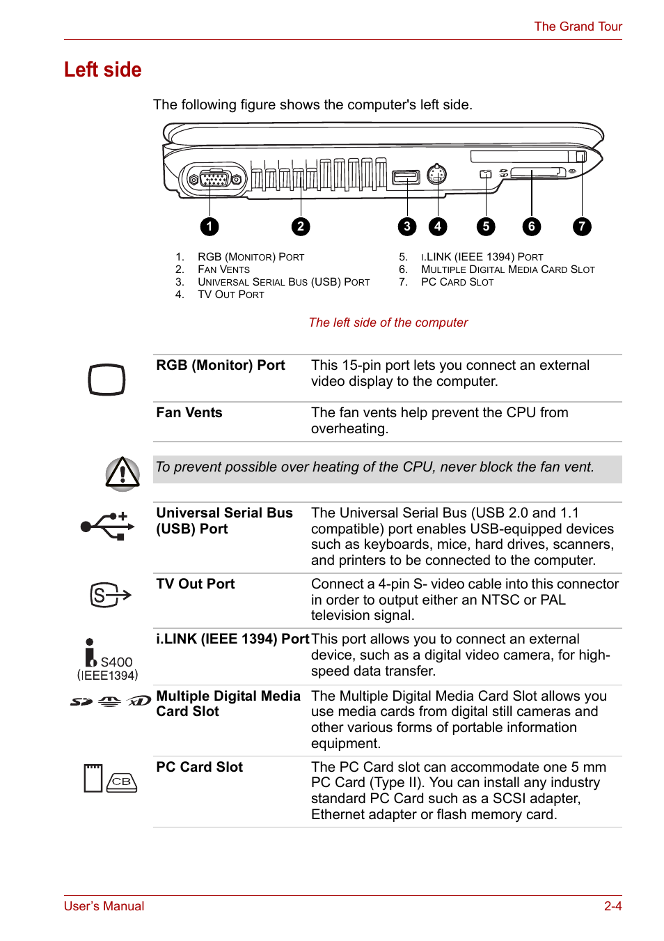 Left side, Left side -4 | Toshiba Tecra A6 (PTA60E) User Manual | Page 40 / 165