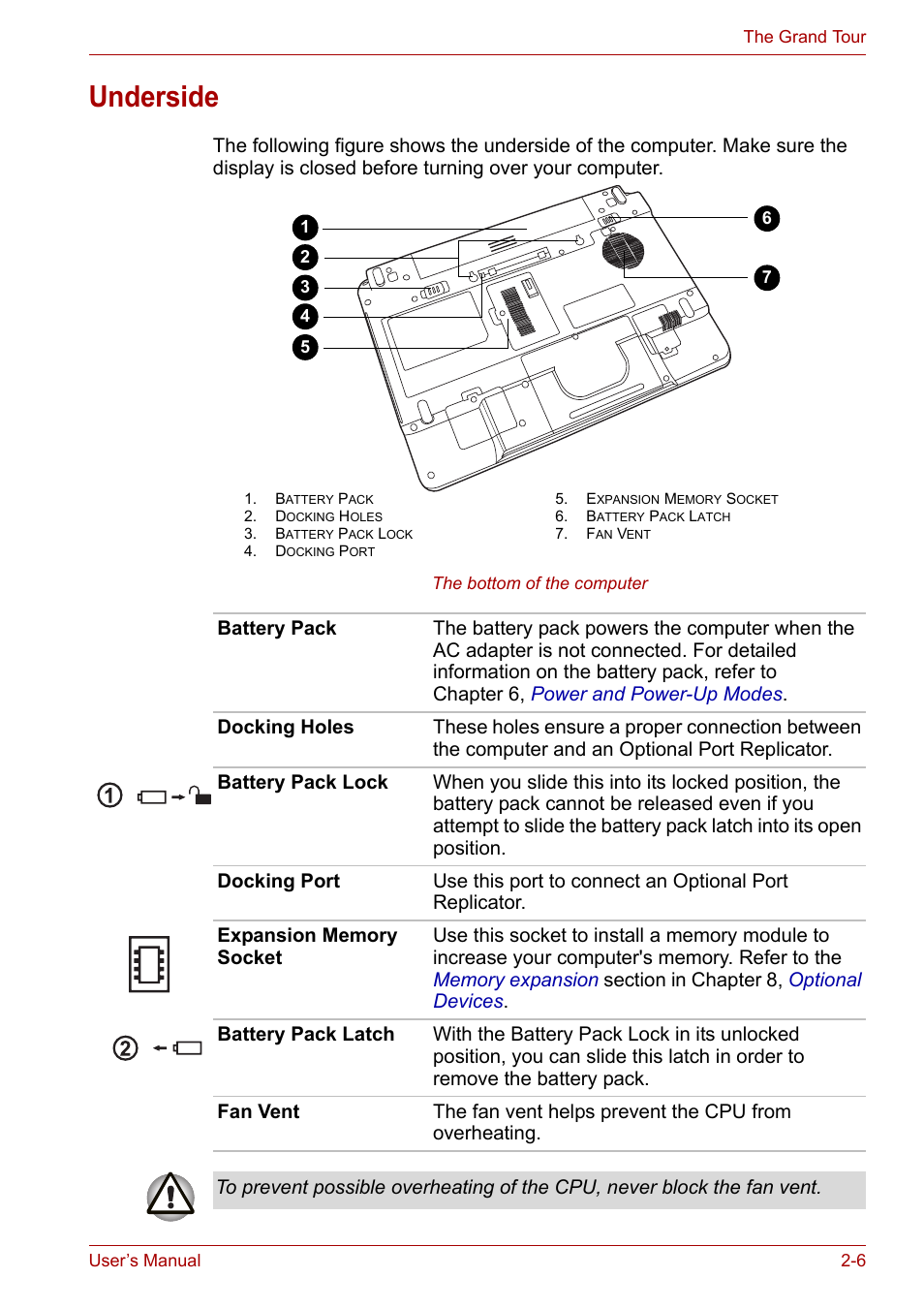 Underside, Underside -6 | Toshiba Tecra A6 (PTA60E) User Manual | Page 42 / 165