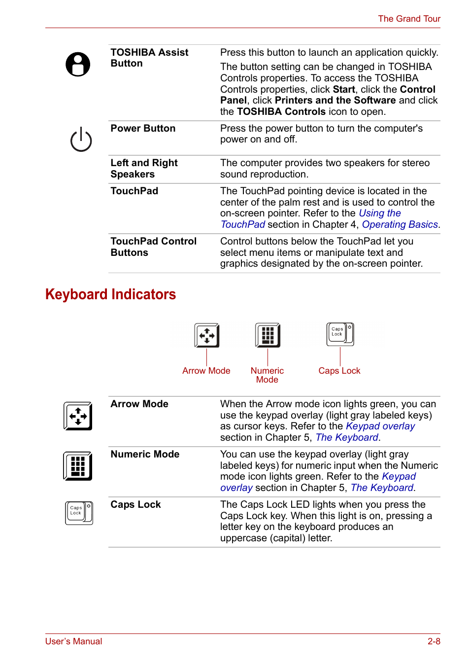 Keyboard indicators, Keyboard indicators -8 | Toshiba Tecra A6 (PTA60E) User Manual | Page 44 / 165
