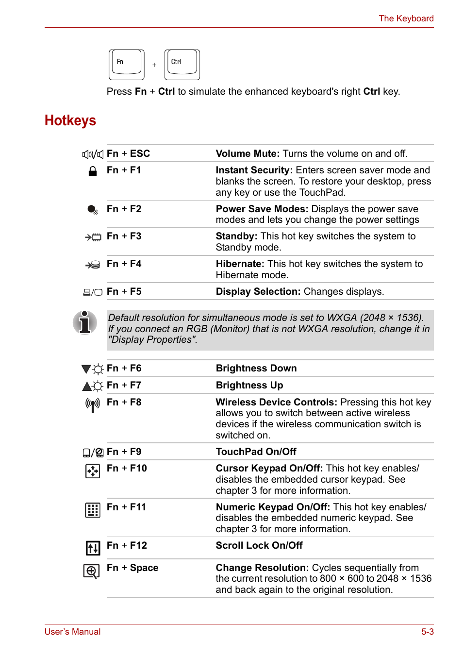 Hotkeys, Hotkeys -3 | Toshiba Tecra A6 (PTA60E) User Manual | Page 87 / 165