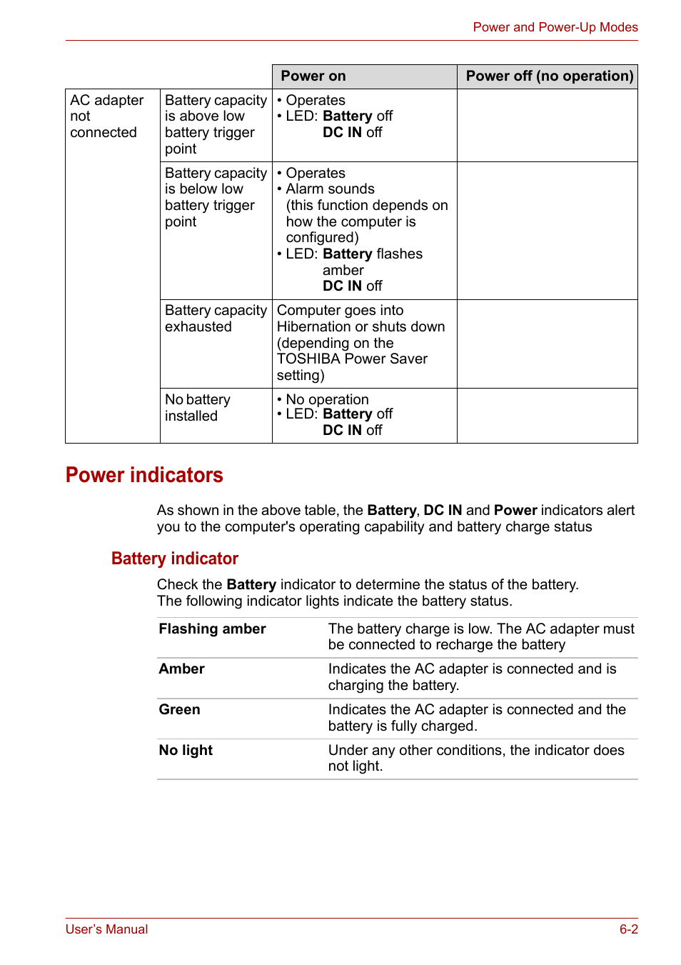 Power indicators, Power indicators -2, Battery indicator | Toshiba Tecra A6 (PTA60E) User Manual | Page 92 / 165