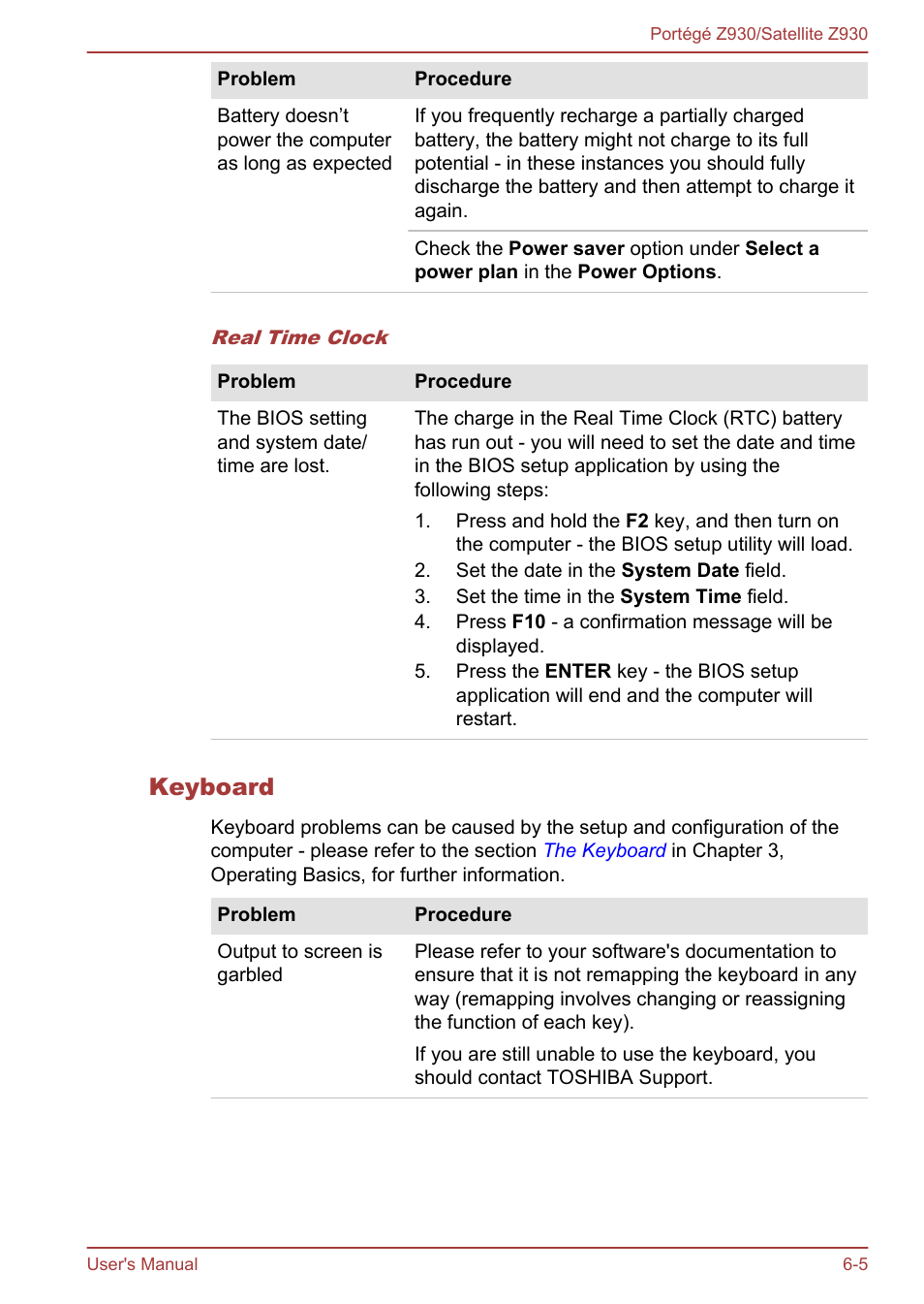 Keyboard | Toshiba Portege Z930-B User Manual | Page 101 / 132