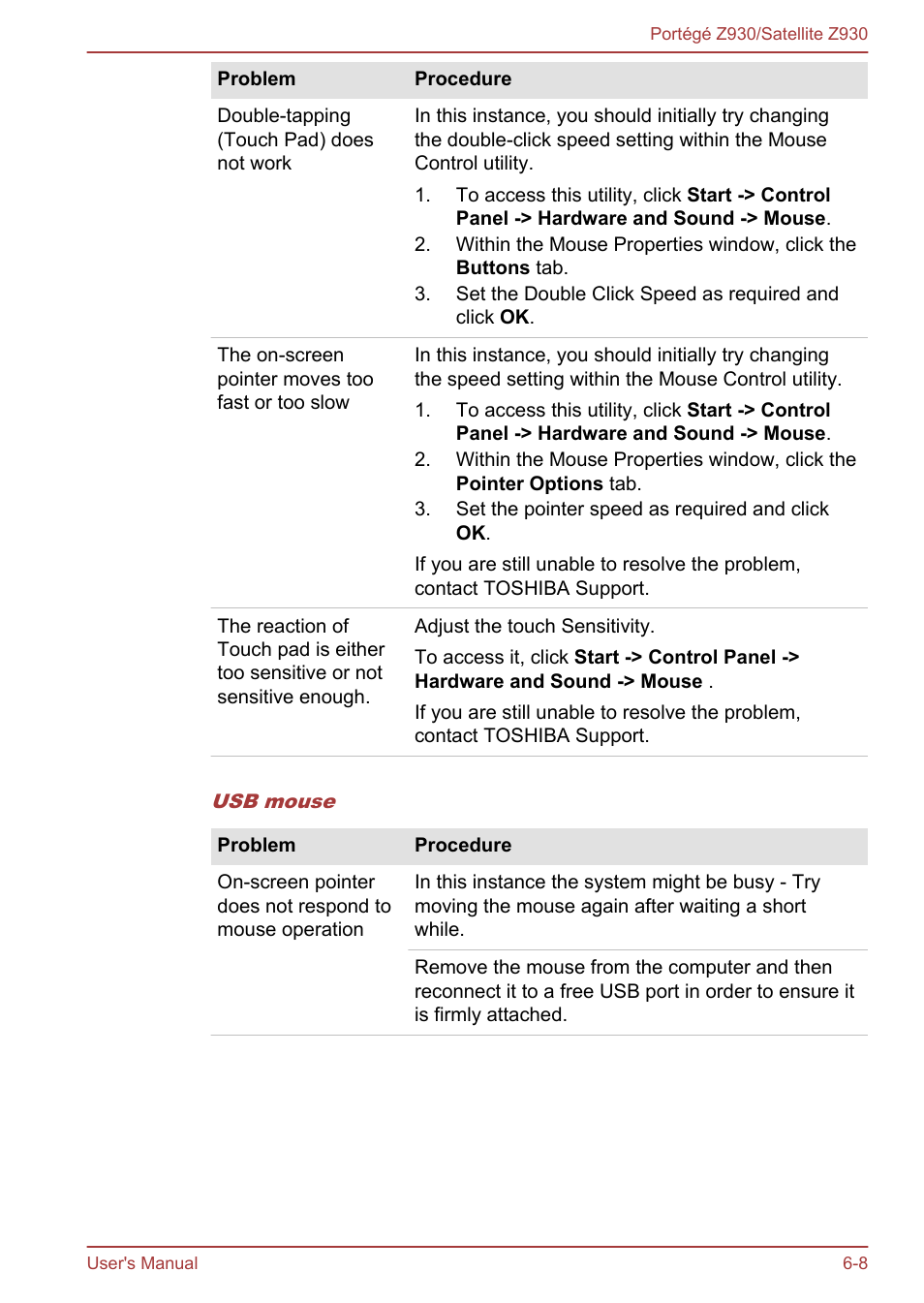 Mouse | Toshiba Portege Z930-B User Manual | Page 104 / 132