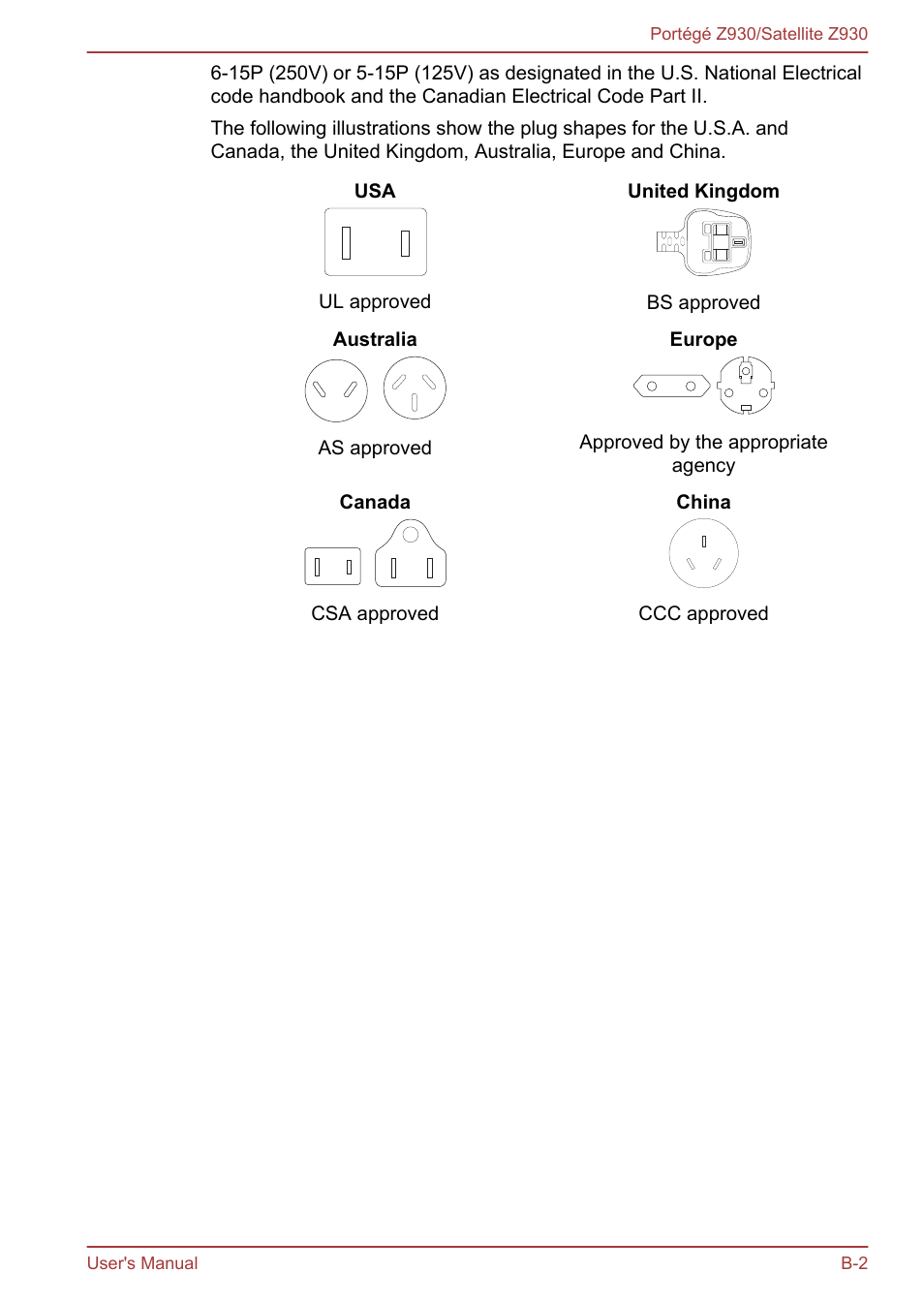 Toshiba Portege Z930-B User Manual | Page 114 / 132