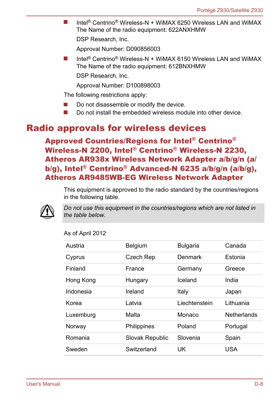 Radio approvals for wireless devices, Approved countries/regions for intel, Centrino | Wireless-n 2200, intel | Toshiba Portege Z930-B User Manual | Page 126 / 132