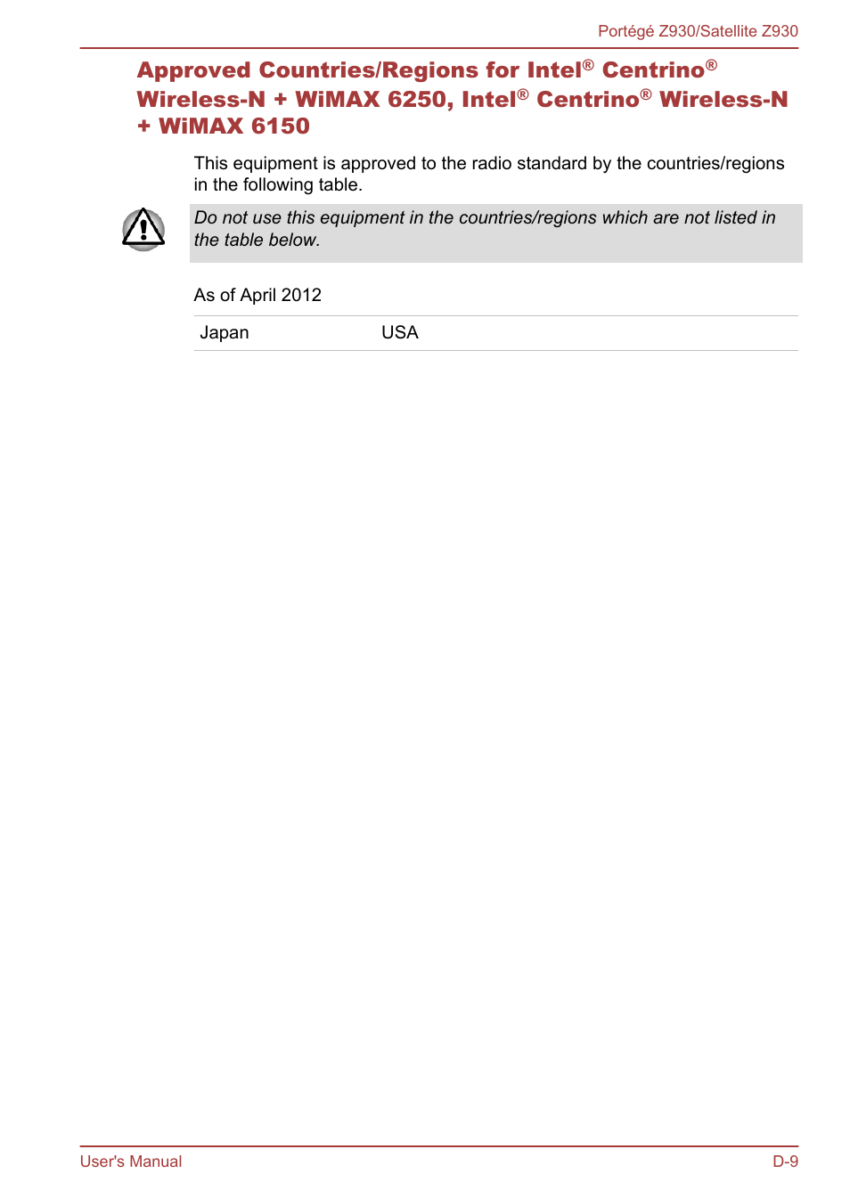 Approved countries/regions for intel, Centrino, Wireless-n + wimax 6250, intel | Wireless-n + wimax 6150 | Toshiba Portege Z930-B User Manual | Page 127 / 132