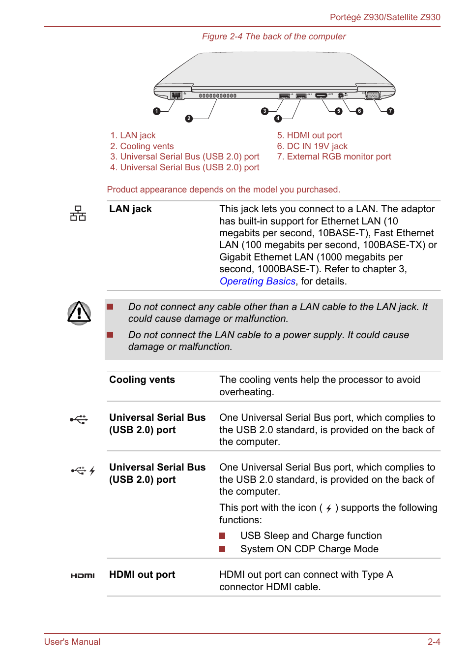 Toshiba Portege Z930-B User Manual | Page 28 / 132