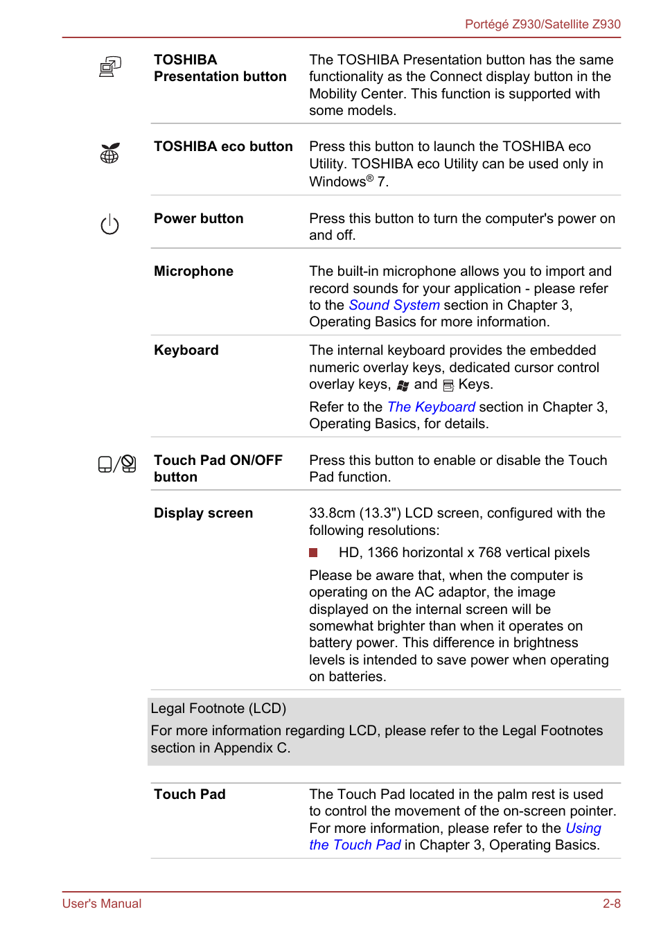 Toshiba Portege Z930-B User Manual | Page 32 / 132