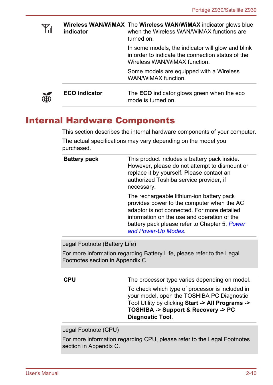 Internal hardware components, Internal hardware components -10 | Toshiba Portege Z930-B User Manual | Page 34 / 132