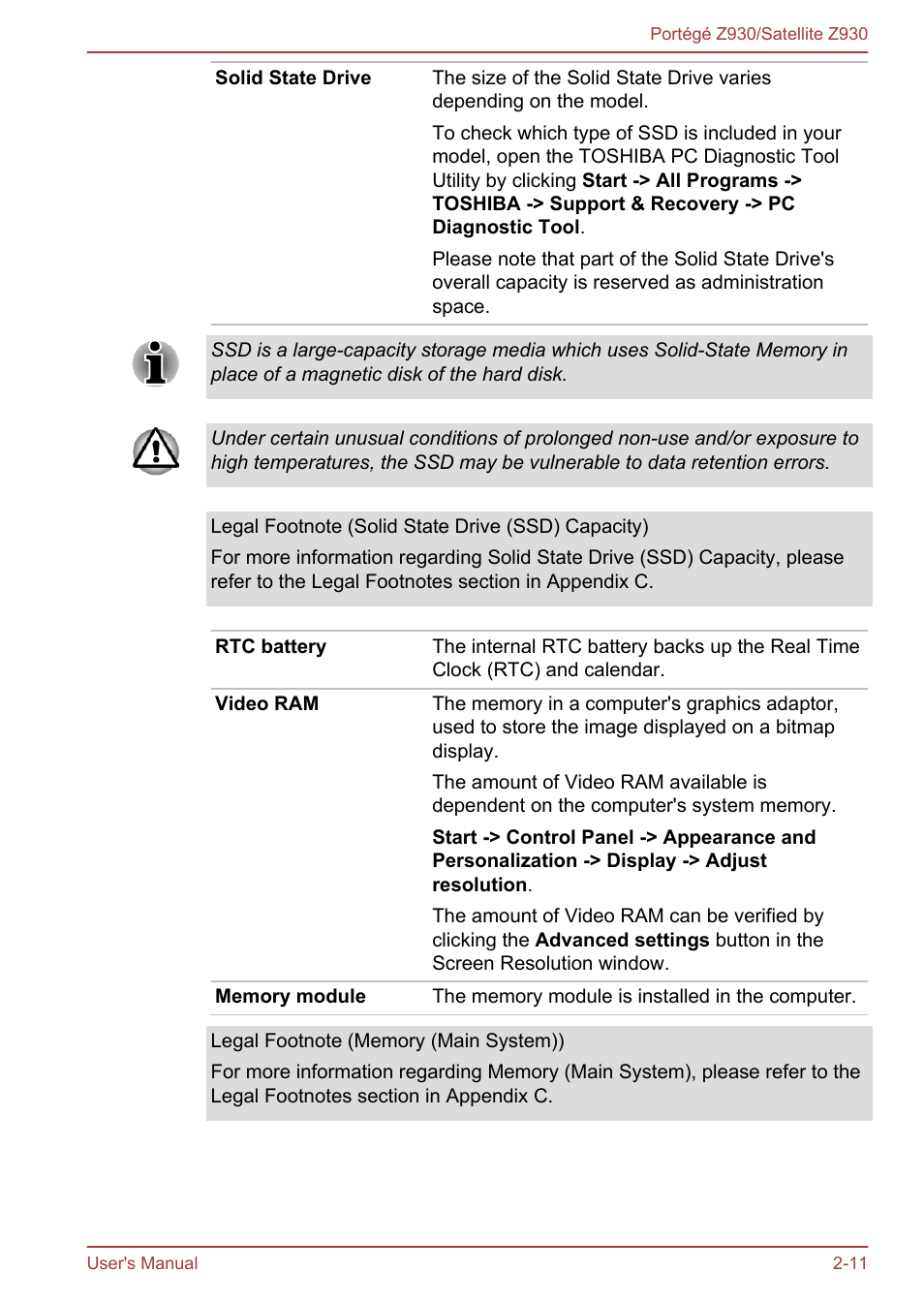 Toshiba Portege Z930-B User Manual | Page 35 / 132