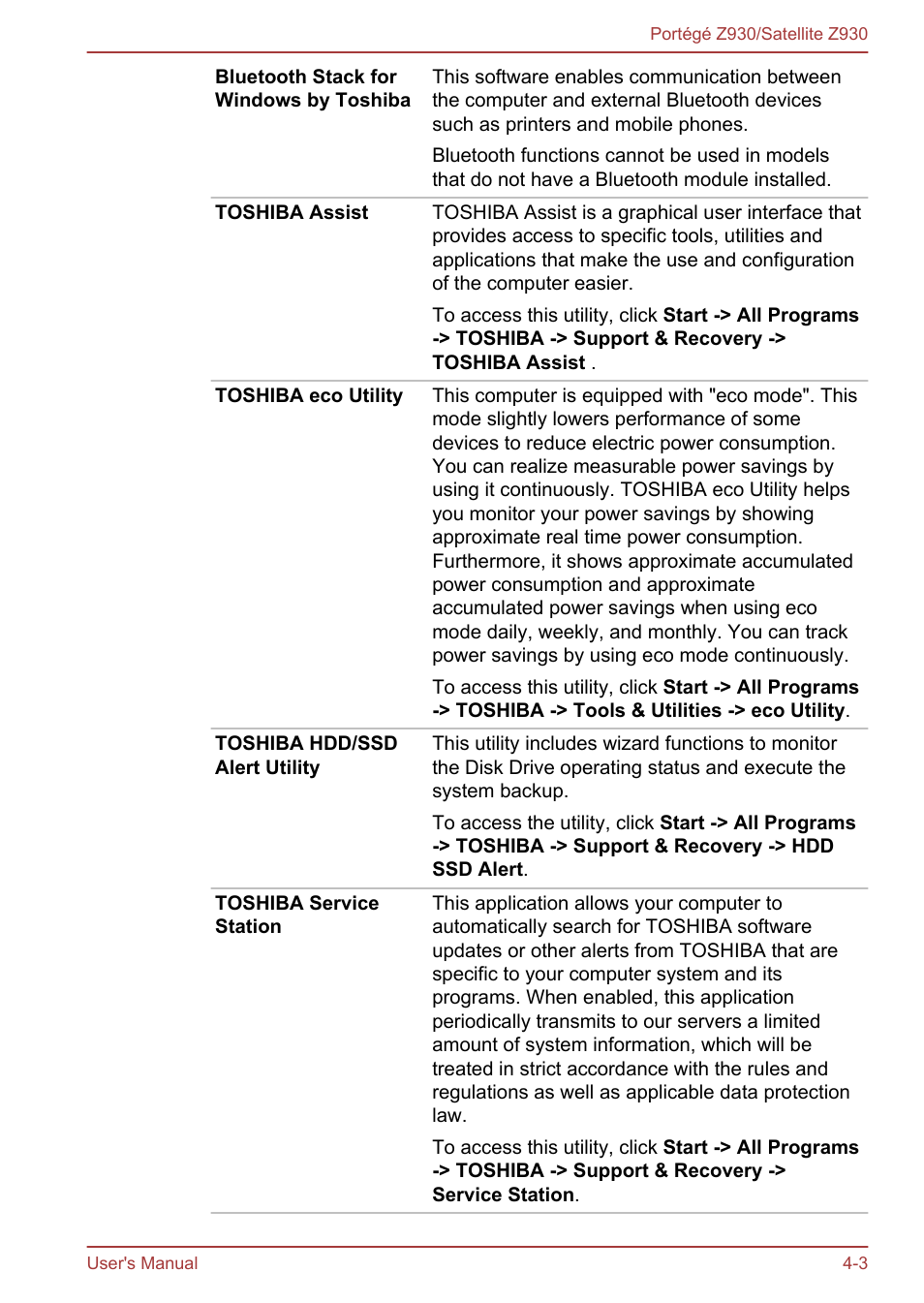 Toshiba Portege Z930-B User Manual | Page 69 / 132