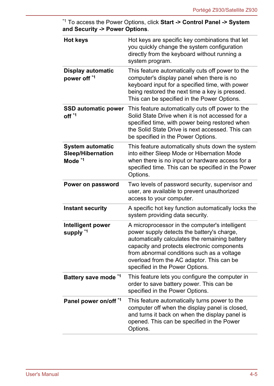 Toshiba Portege Z930-B User Manual | Page 71 / 132