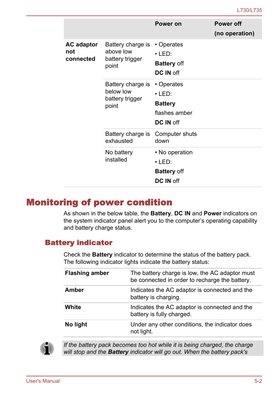 Monitoring of power condition, Battery indicator, Monitoring of power condition -2 | Toshiba Satellite L730 User Manual | Page 112 / 161