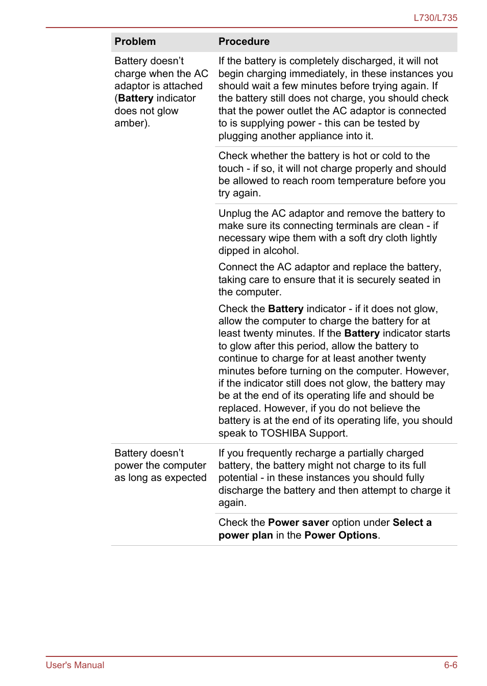 Toshiba Satellite L730 User Manual | Page 126 / 161