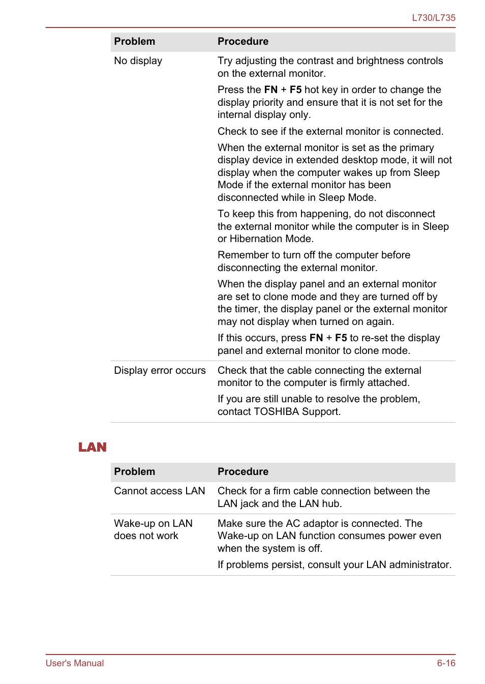 Toshiba Satellite L730 User Manual | Page 136 / 161