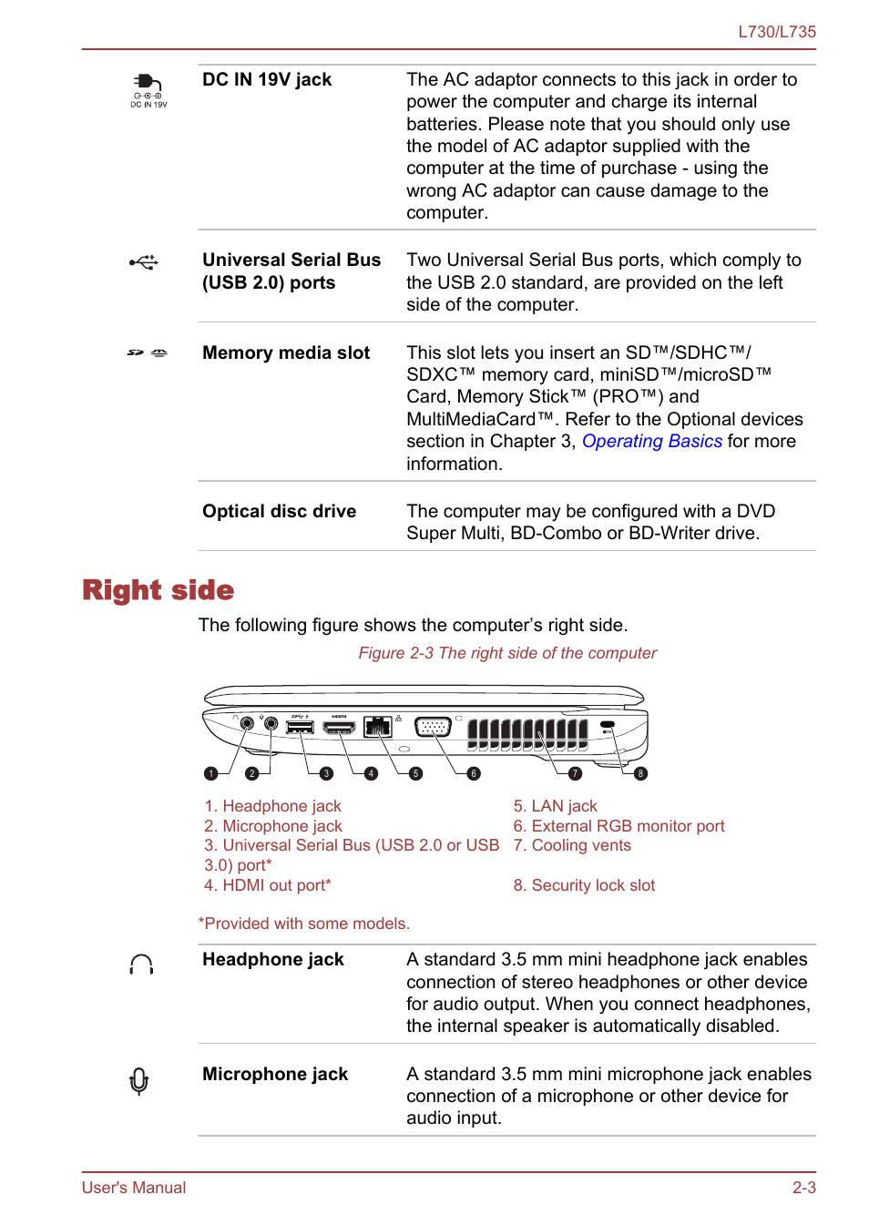 Right side, Right side -3 | Toshiba Satellite L730 User Manual | Page 28 / 161