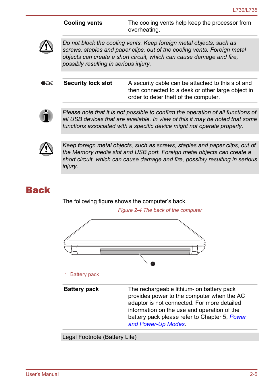Back, Back -5 | Toshiba Satellite L730 User Manual | Page 30 / 161