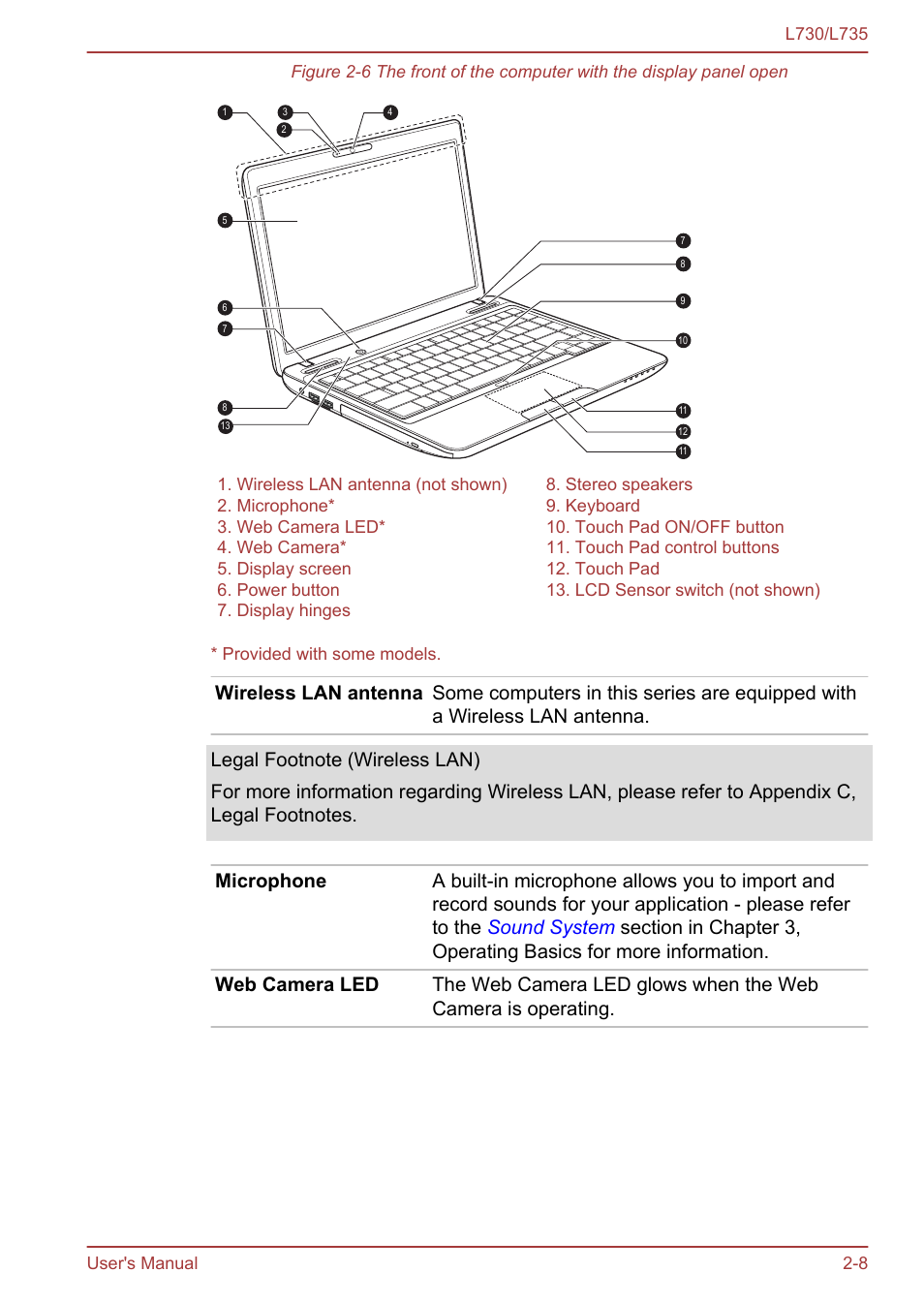Toshiba Satellite L730 User Manual | Page 33 / 161