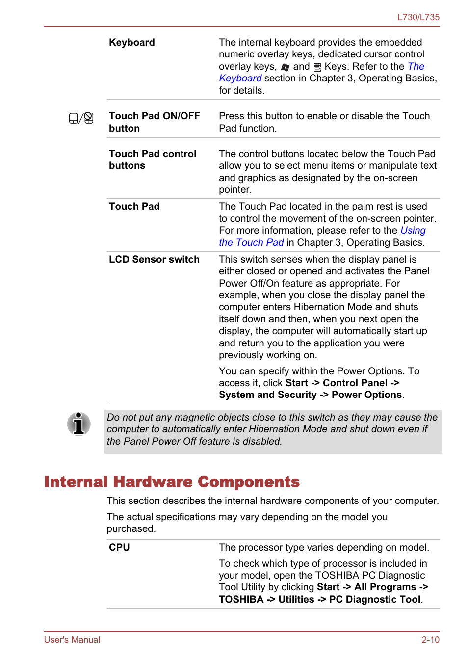 Internal hardware components, Internal hardware components -10 | Toshiba Satellite L730 User Manual | Page 35 / 161