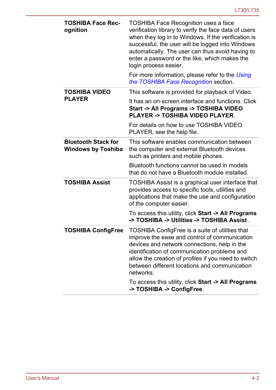 Toshiba Satellite L730 User Manual | Page 86 / 161