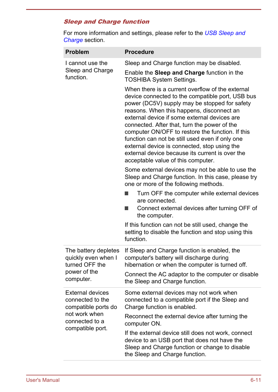 Toshiba Satellite L50T-A User Manual | Page 116 / 139