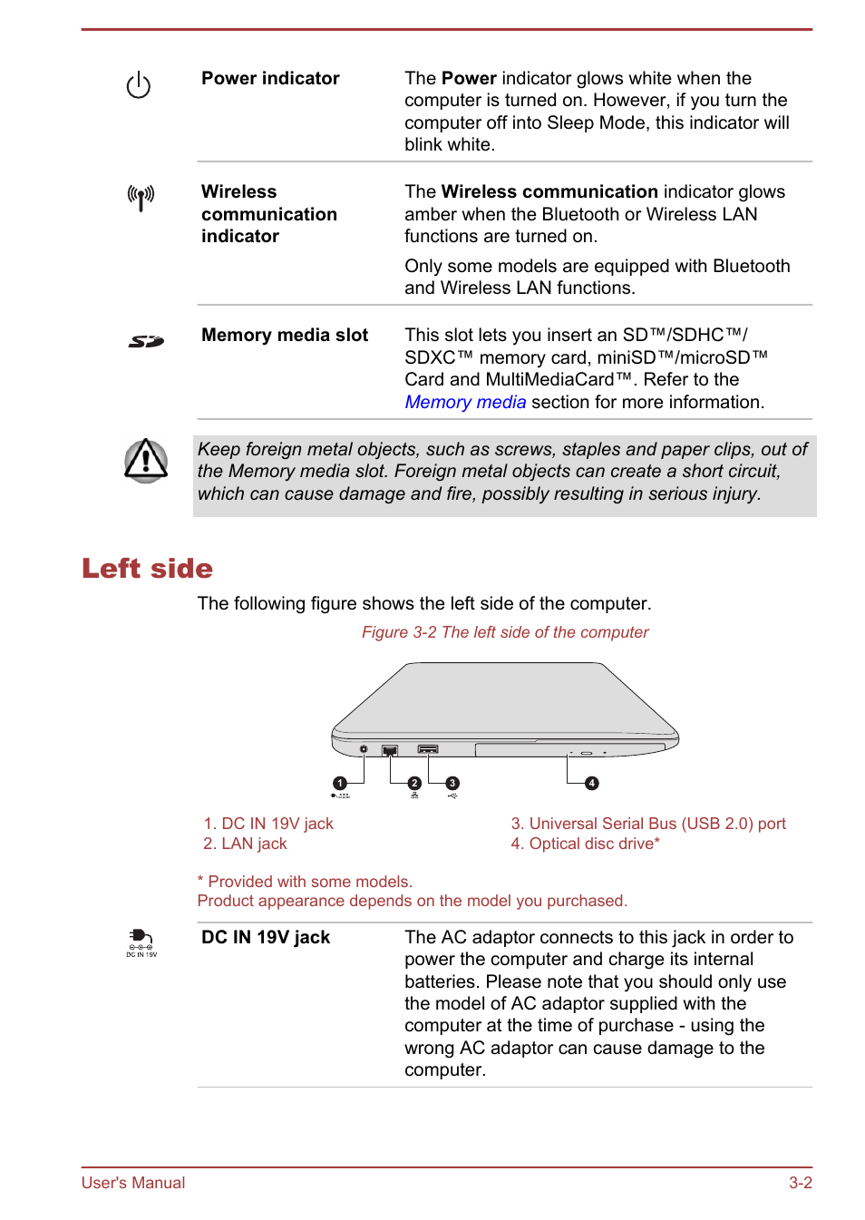 Left side, Left side -2 | Toshiba Satellite L50T-A User Manual | Page 32 / 139