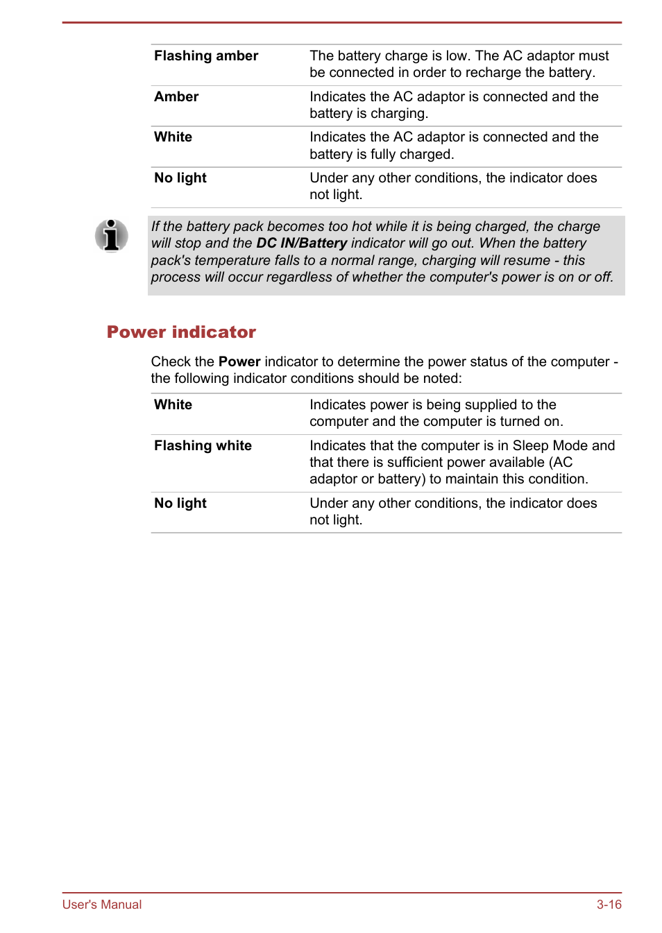 Power indicator | Toshiba Satellite L50T-A User Manual | Page 46 / 139