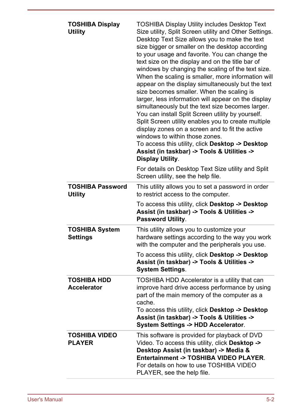 Toshiba Satellite L50T-A User Manual | Page 89 / 139