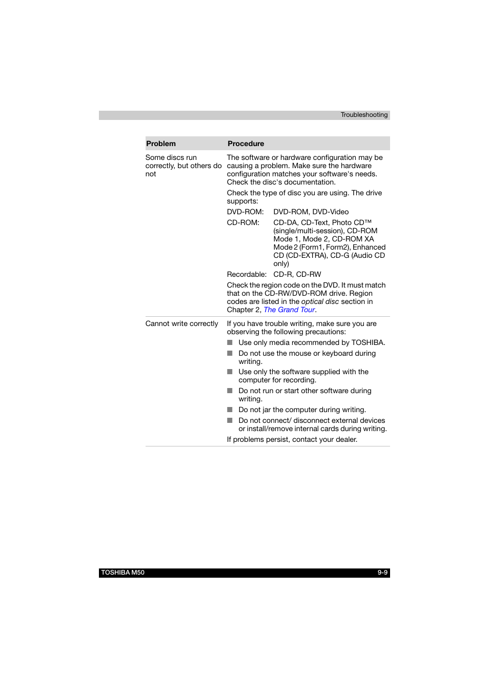 Toshiba Satellite M50 (PSM53) User Manual | Page 151 / 179