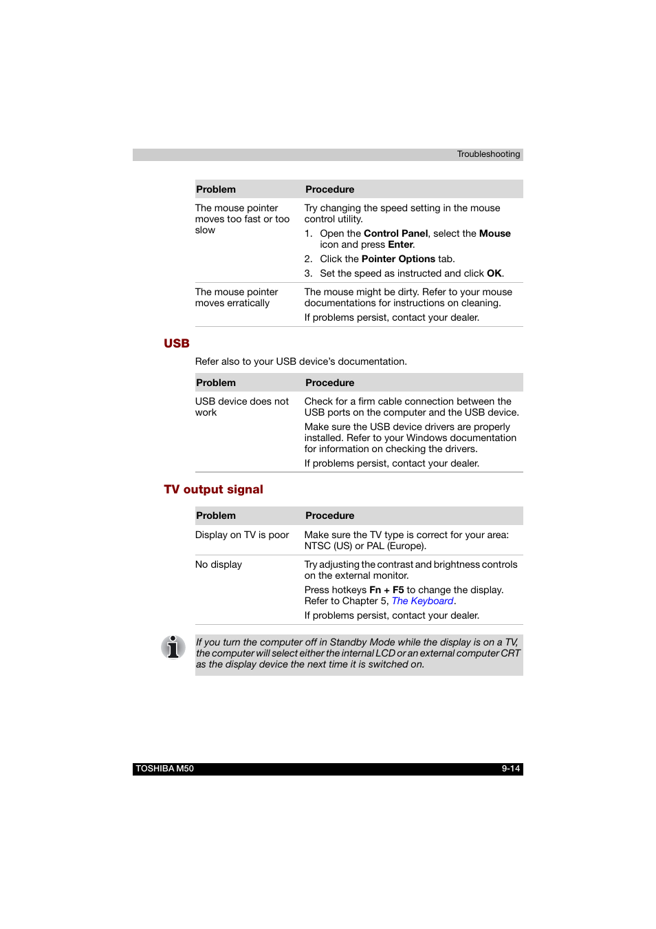 Tv output signal | Toshiba Satellite M50 (PSM53) User Manual | Page 156 / 179