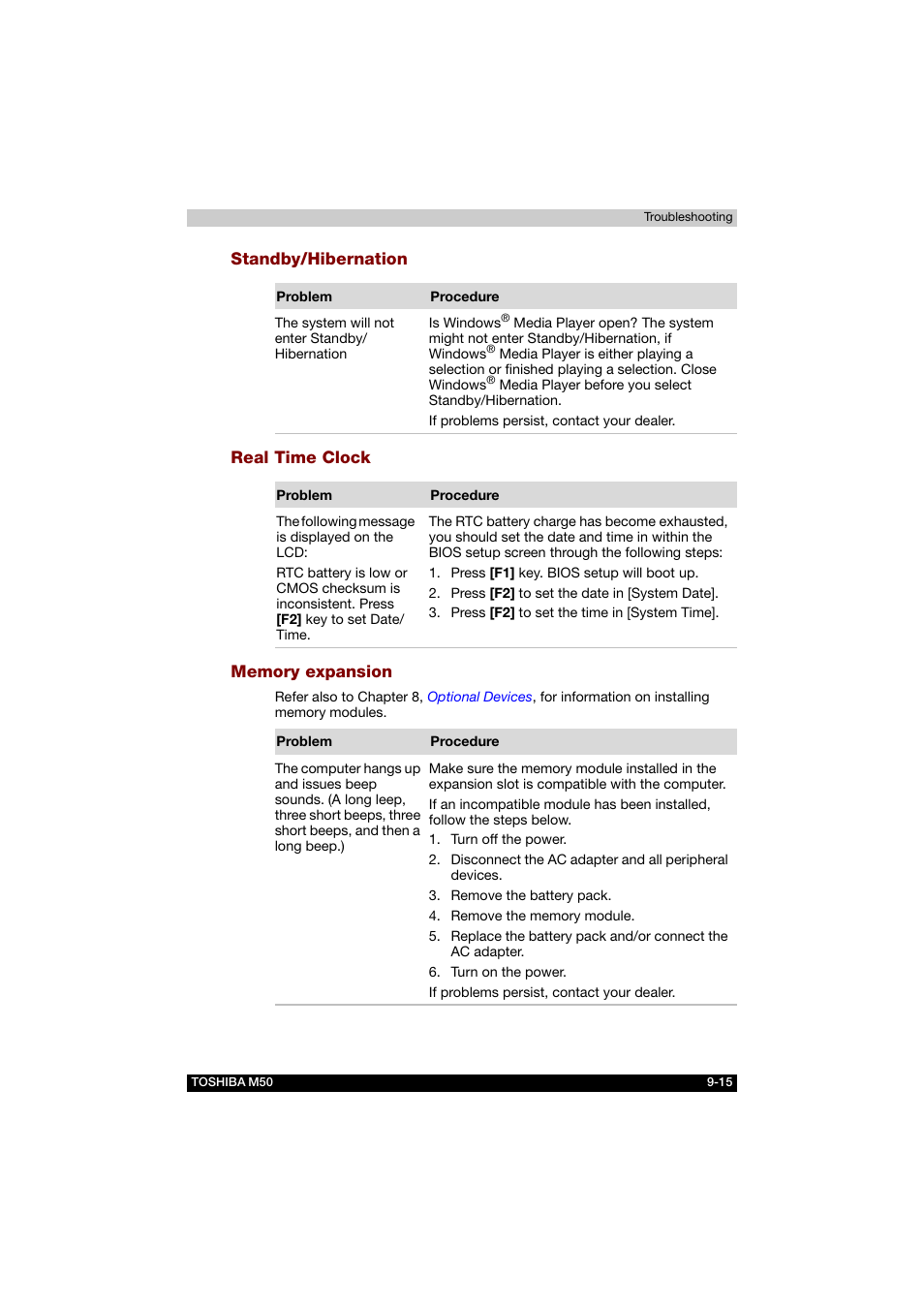 Standby/hibernation, Real time clock, Memory expansion | Toshiba Satellite M50 (PSM53) User Manual | Page 157 / 179