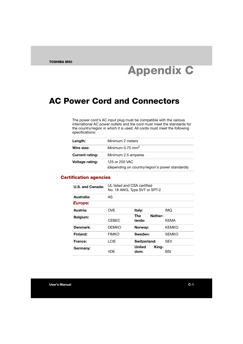 Appendix c: ac power cord and connectors, Certification agencies, Appendix c ac power cord and connectors | Appendix c, Ac power cord and connectors | Toshiba Satellite M50 (PSM53) User Manual | Page 168 / 179