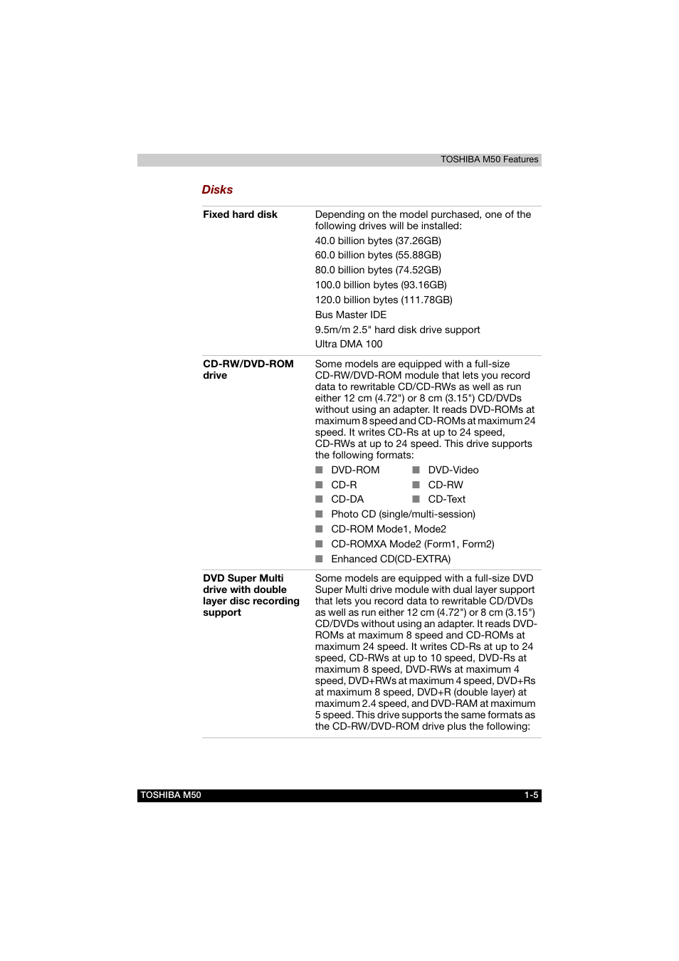 Toshiba Satellite M50 (PSM53) User Manual | Page 32 / 179