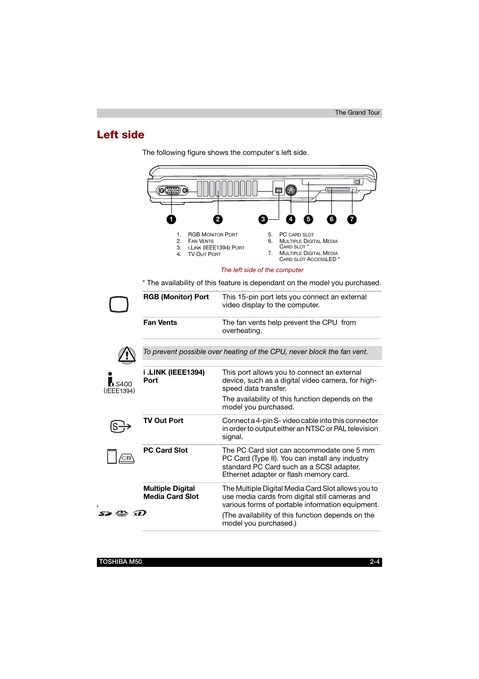 Left side, Left side -4 | Toshiba Satellite M50 (PSM53) User Manual | Page 45 / 179