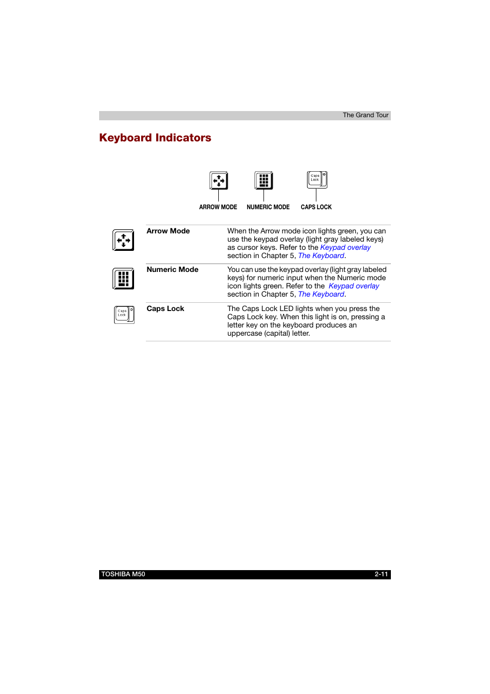 Keyboard indicators, Keyboard indicators -11 | Toshiba Satellite M50 (PSM53) User Manual | Page 52 / 179