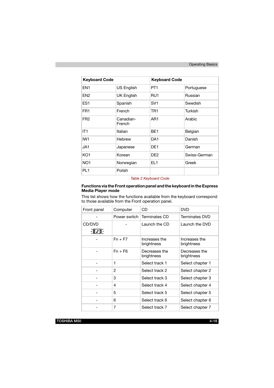 Toshiba Satellite M50 (PSM53) User Manual | Page 86 / 179