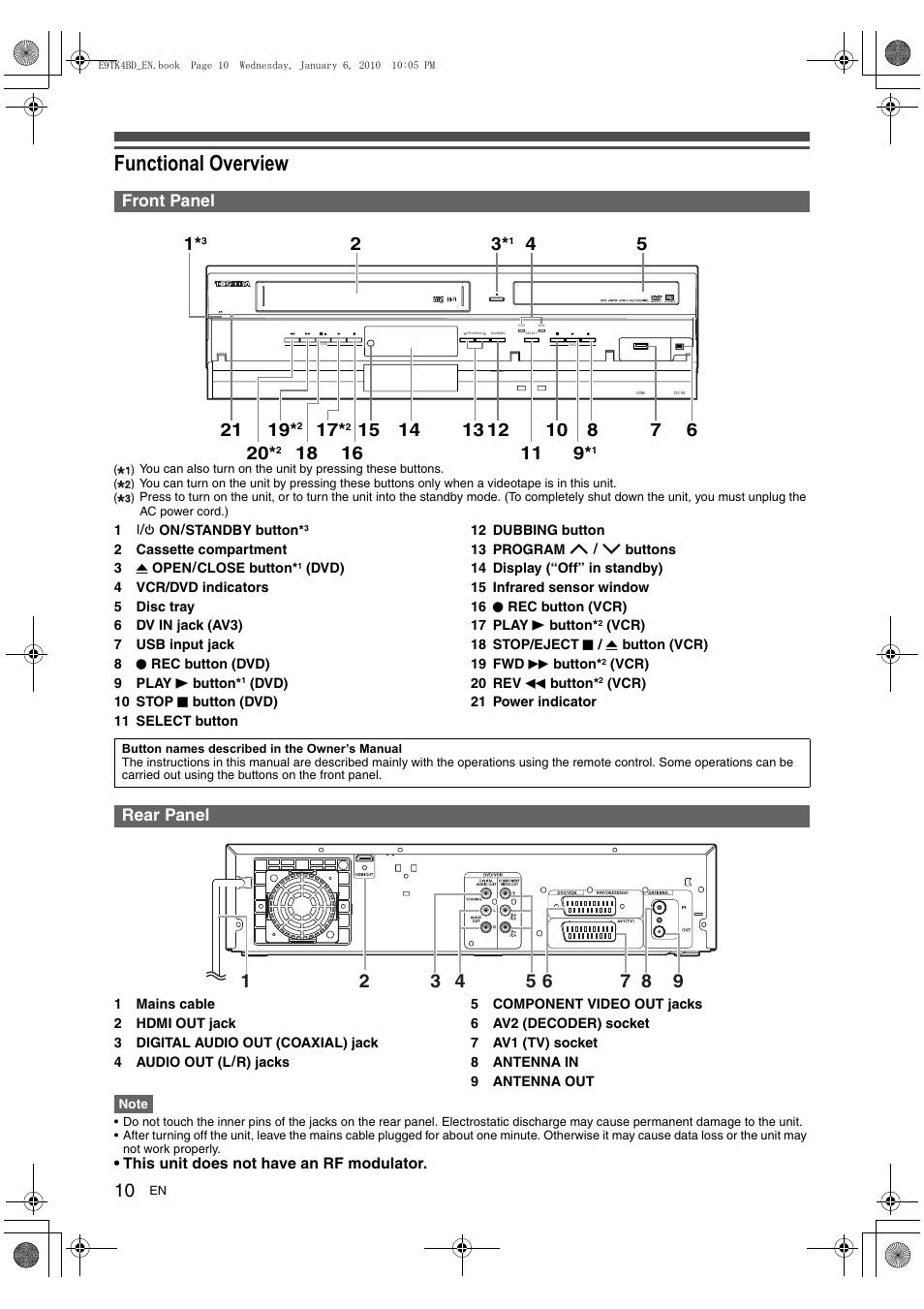 Functional overview, Front panel, Rear panel | Toshiba DVR20 User Manual | Page 10 / 80