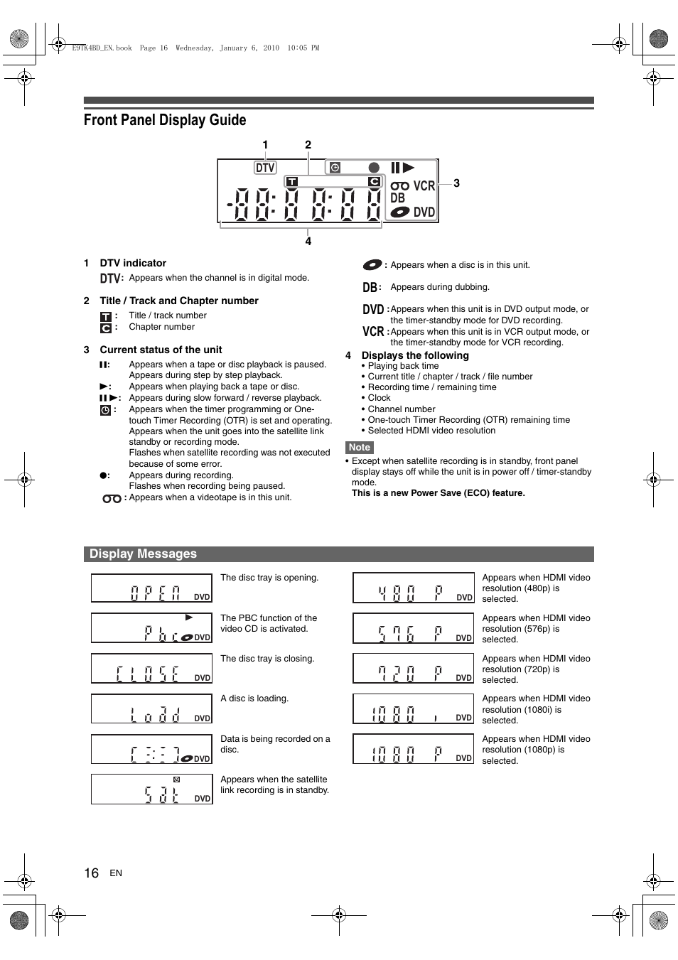 Front panel display guide, Dvd vcr, Db dvd vcr | Display messages | Toshiba DVR20 User Manual | Page 16 / 80