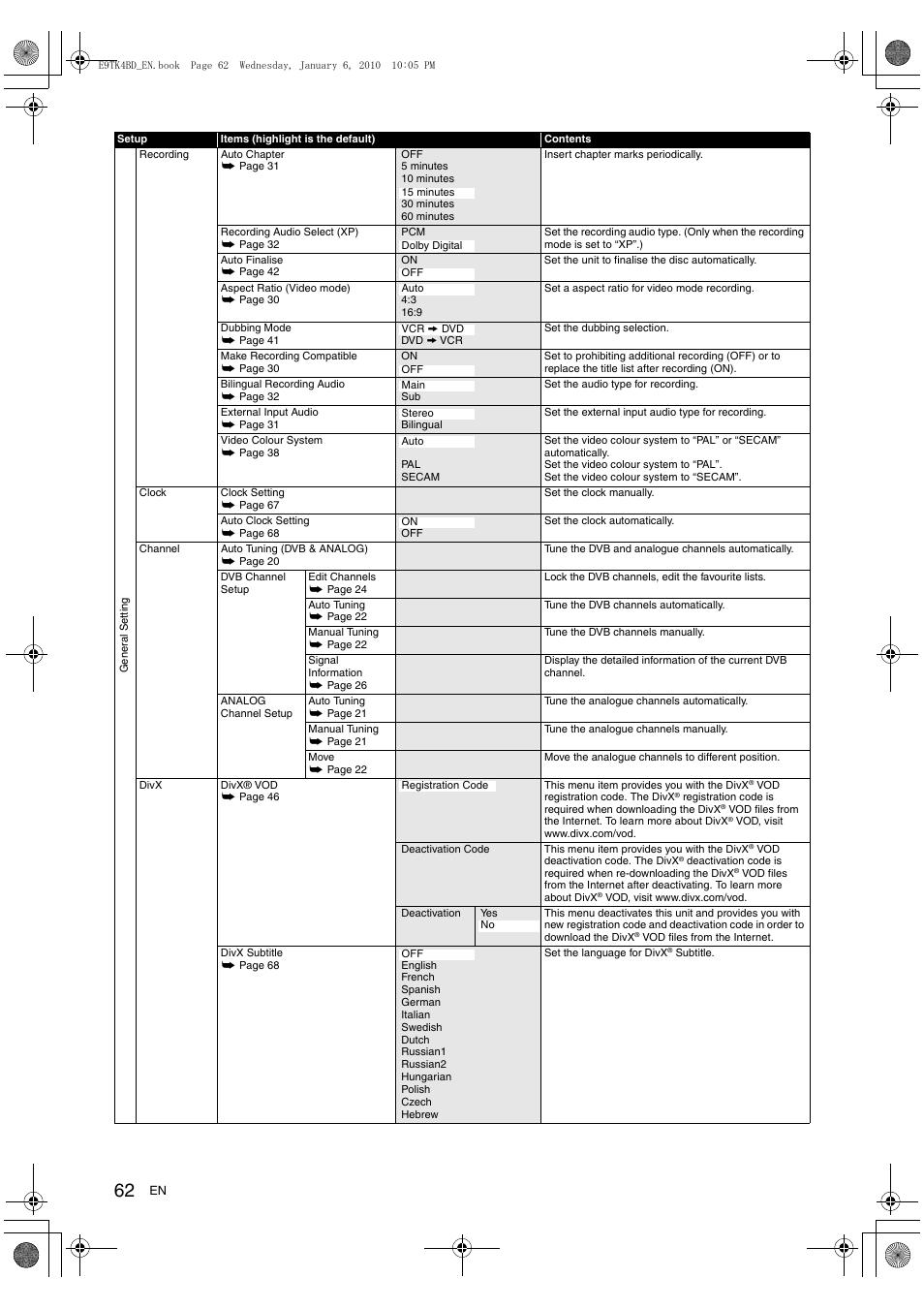 Toshiba DVR20 User Manual | Page 62 / 80