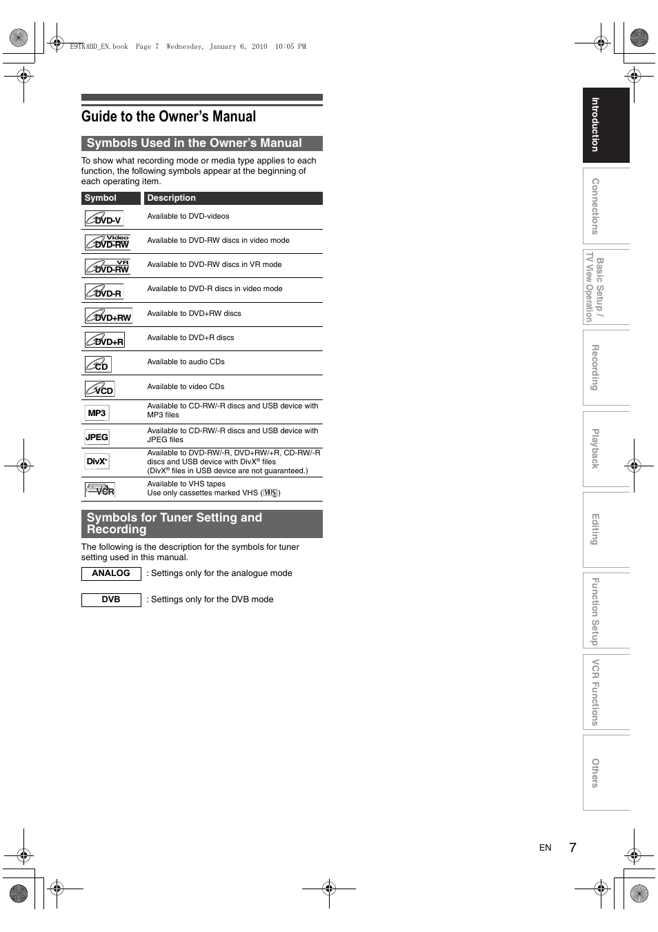 Guide to the owner’s manual, Symbols used in the owner’s manual, Symbols for tuner setting and recording | Toshiba DVR20 User Manual | Page 7 / 80