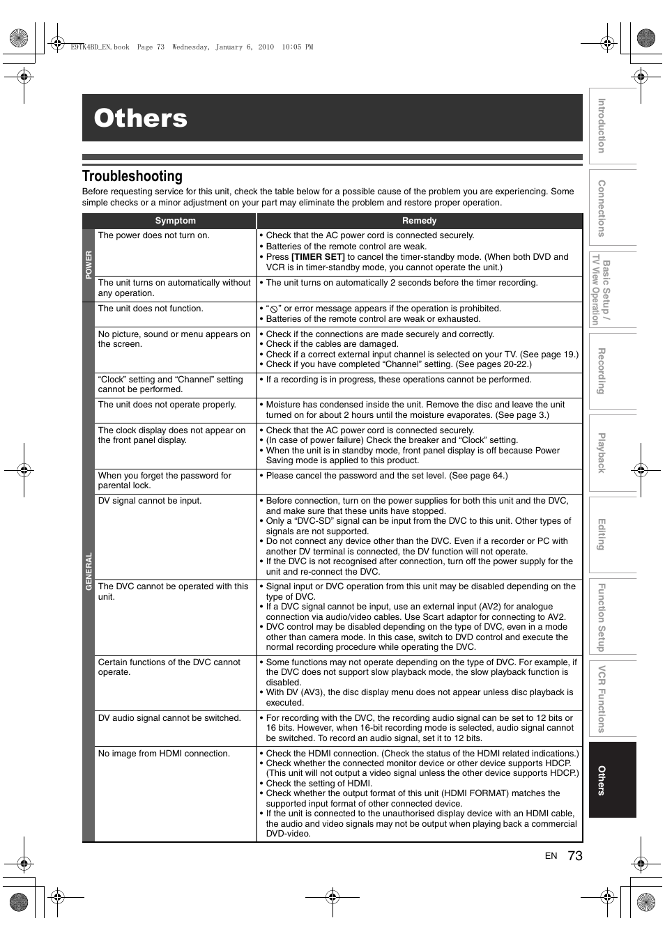 Others, Troubleshooting | Toshiba DVR20 User Manual | Page 73 / 80