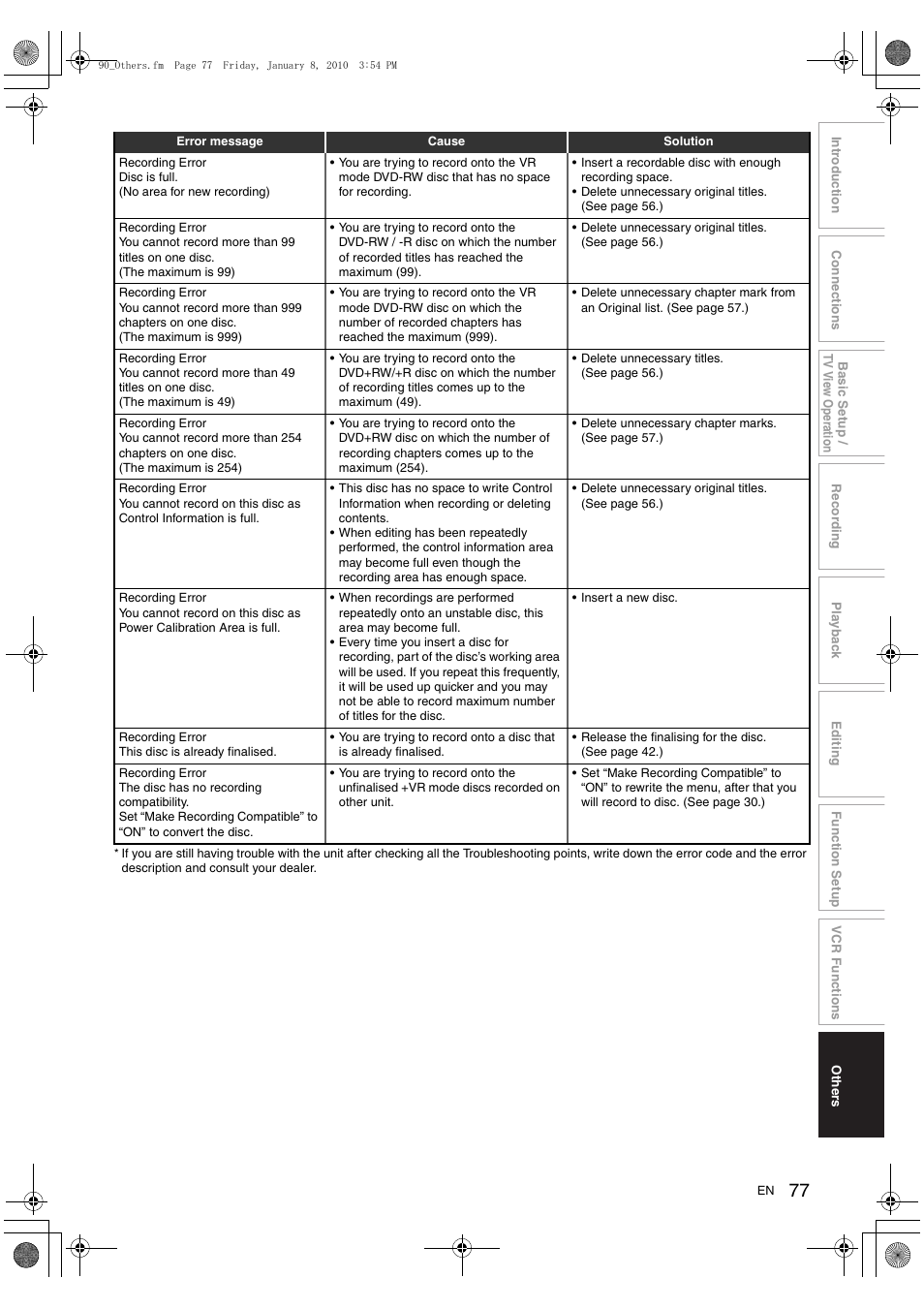 Toshiba DVR20 User Manual | Page 77 / 80